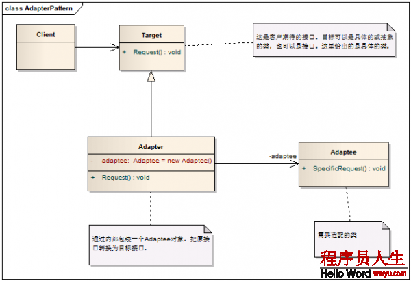 這里寫圖片描述
