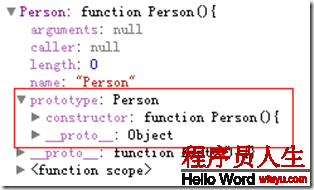JavaScript學習--Item15 prototype原型和原型鏈詳解