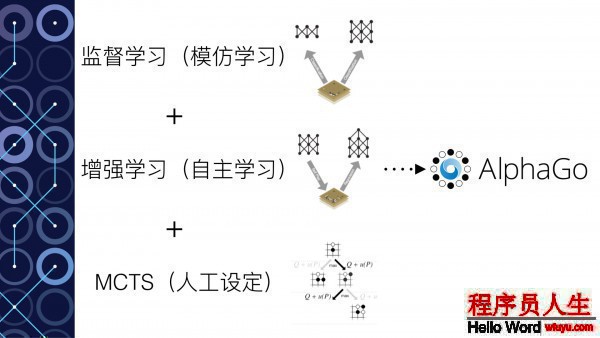 這里寫圖片描述