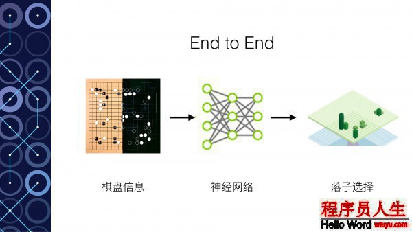這里寫圖片描述