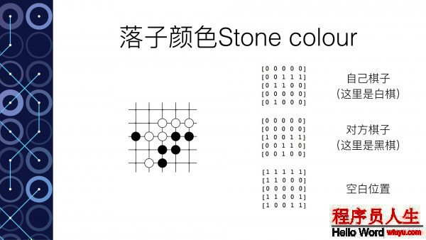 這里寫圖片描述