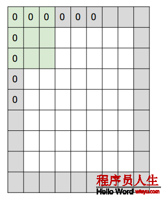 這里寫圖片描述