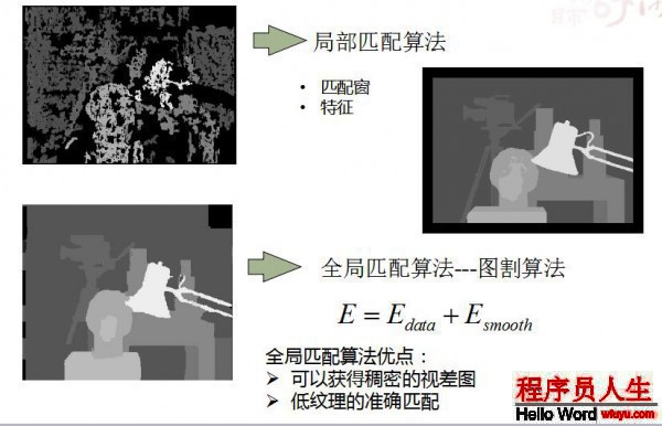 這里寫圖片描述