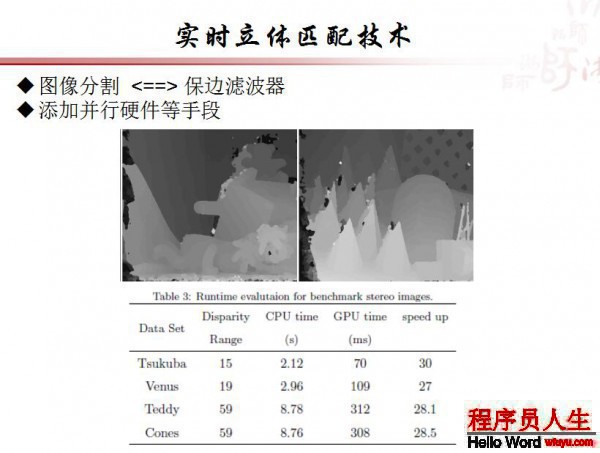 這里寫圖片描述