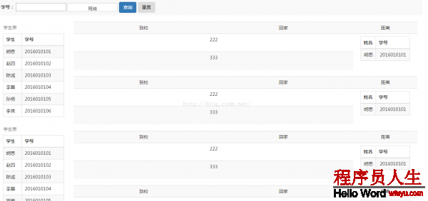 Bootstrap-表格合并單元格