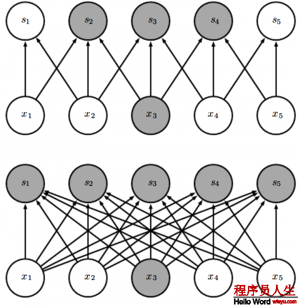 這里寫圖片描述