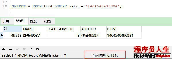 SQL優(yōu)化之索引