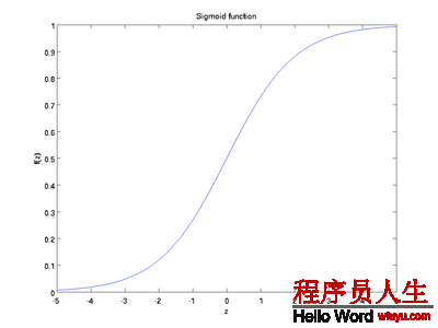 這里寫圖片描述