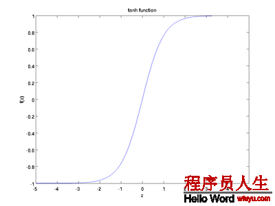 這里寫圖片描述