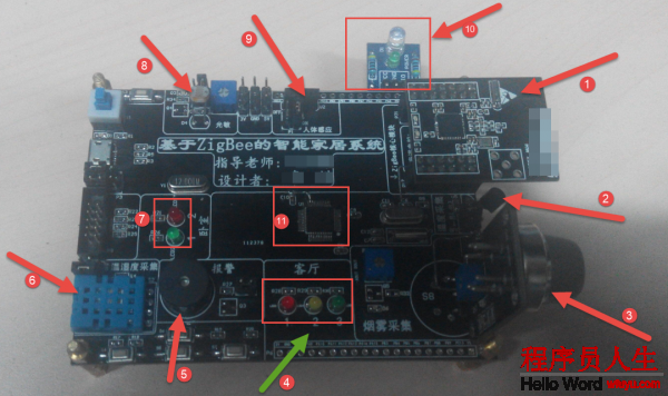 [置頂]        基于ZigBee和STM32的智能家居控制系統(tǒng)的設(shè)計與實現(xiàn)(四)