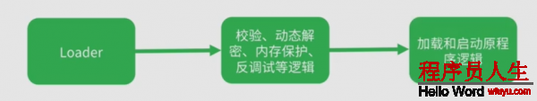 這里寫圖片描述