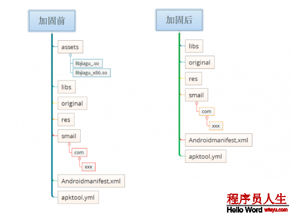 這里寫圖片描述