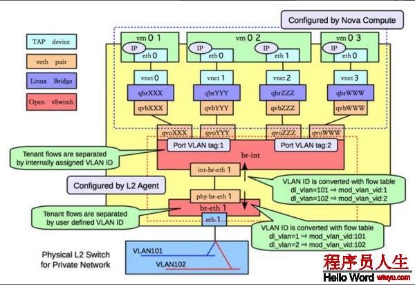 這里寫圖片描述
