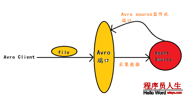 這里寫圖片描述