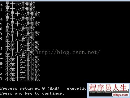 isxdigit字符串測試函數應用實例