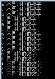isdigit字符串測試函數應用實例