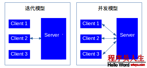 這里寫圖片描述