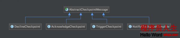 Apache Flink fault tolerance源碼剖析(二)