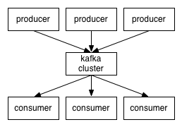 這里寫圖片描述