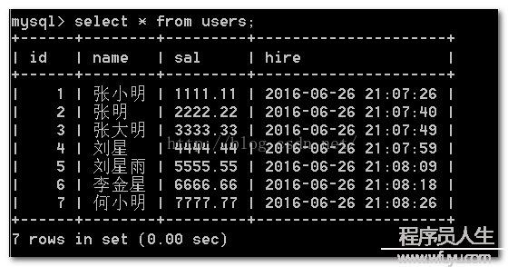 一個簡單程序快速入門JDBC