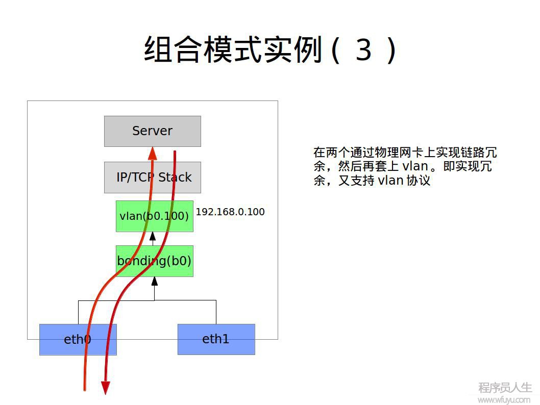 這里寫圖片描述