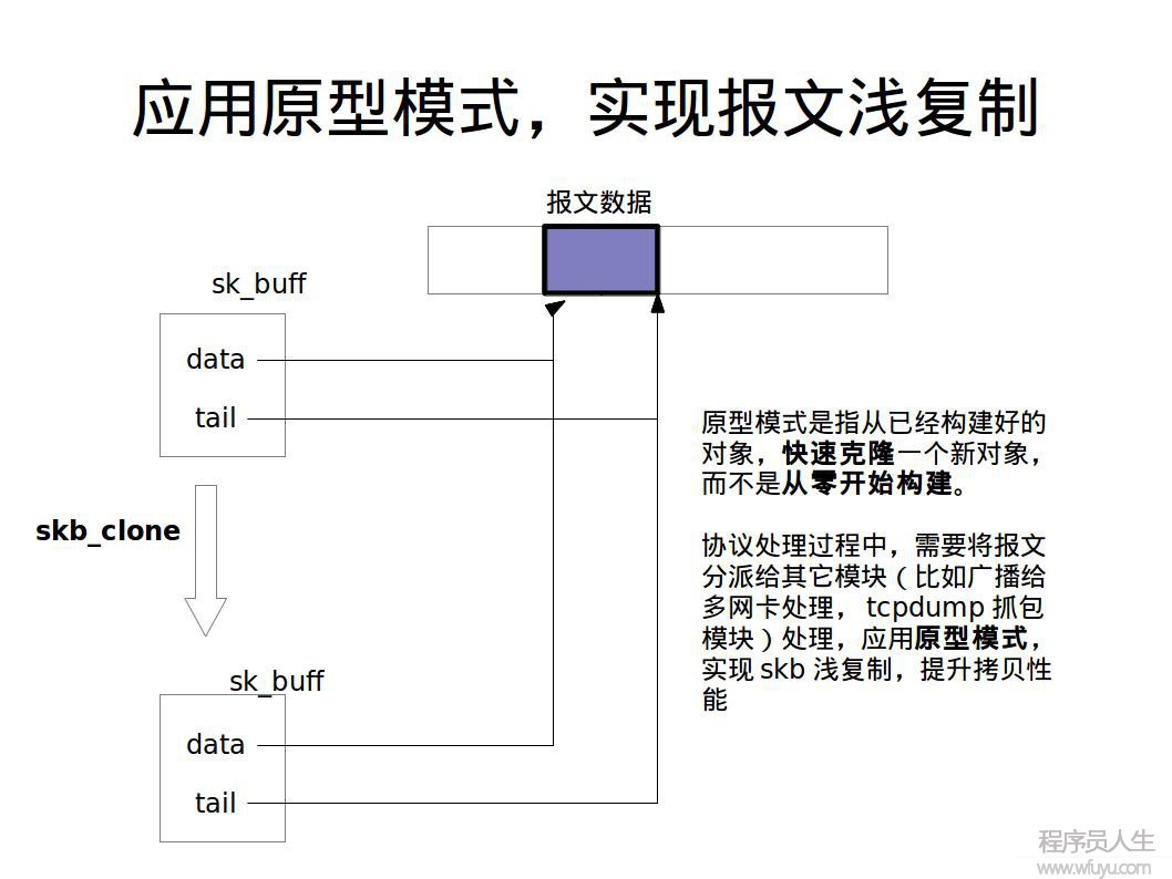 這里寫圖片描述