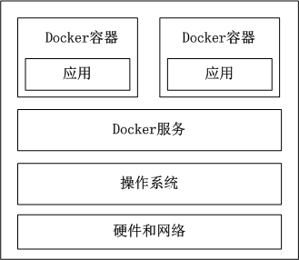 這里寫圖片描述