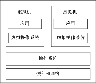 這里寫圖片描述