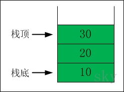 這里寫圖片描述