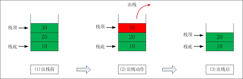 這里寫圖片描述