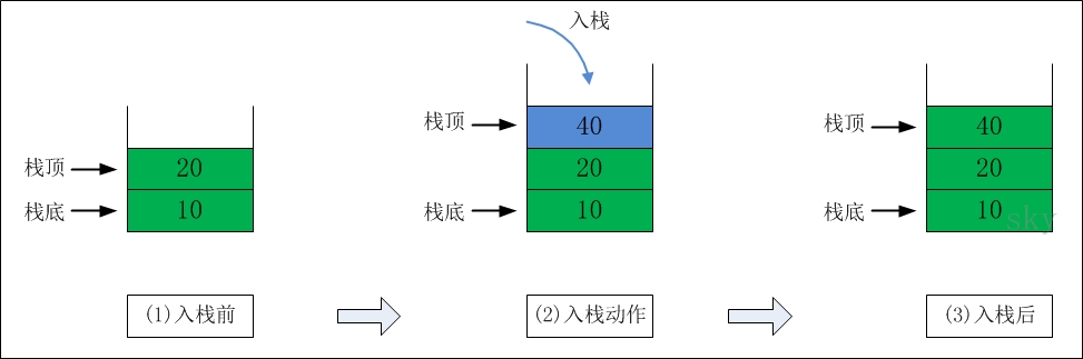 這里寫圖片描述