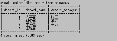 mongodb去除重復的數據