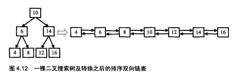 這里寫圖片描述