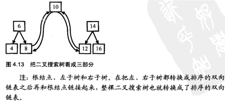 這里寫圖片描述