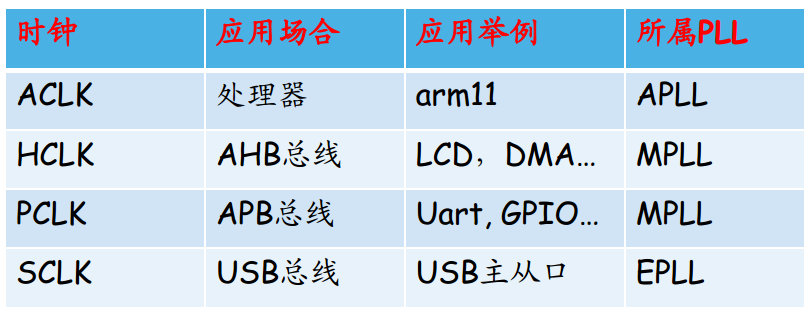 這里寫圖片描述