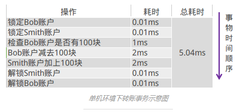 這里寫圖片描述