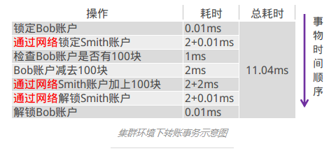 這里寫圖片描述
