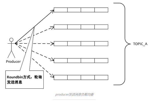這里寫圖片描述