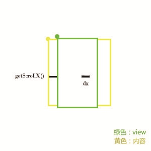 這里寫圖片描述