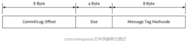 這里寫圖片描述