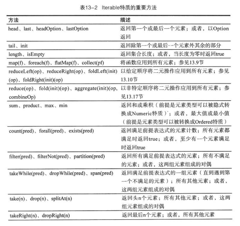 這里寫圖片描述