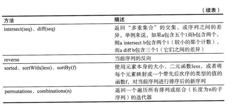 這里寫圖片描述