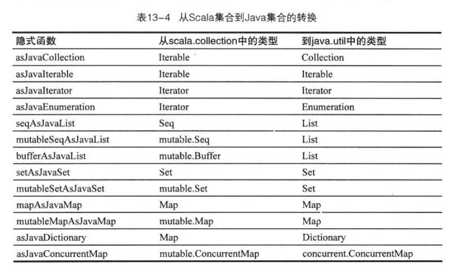 這里寫圖片描述
