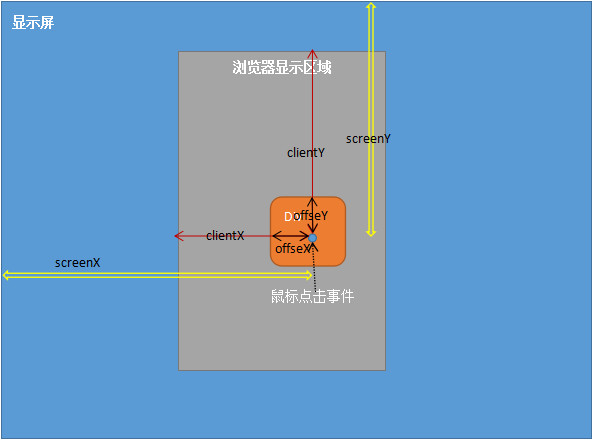 這里寫圖片描述