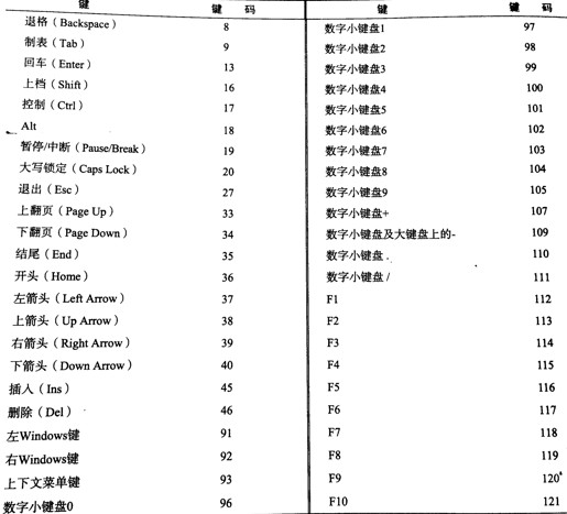這里寫圖片描述