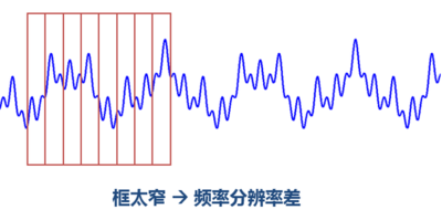 這里寫圖片描述