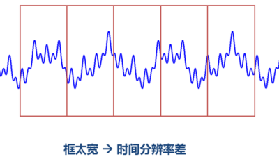 這里寫圖片描述