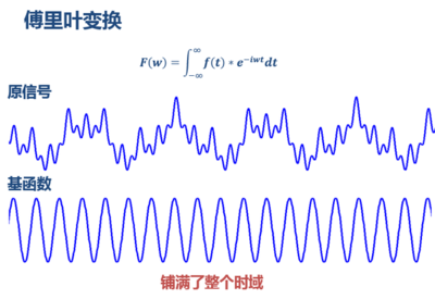 這里寫圖片描述