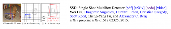 論文閱讀：SSD: Single Shot MultiBox Detector