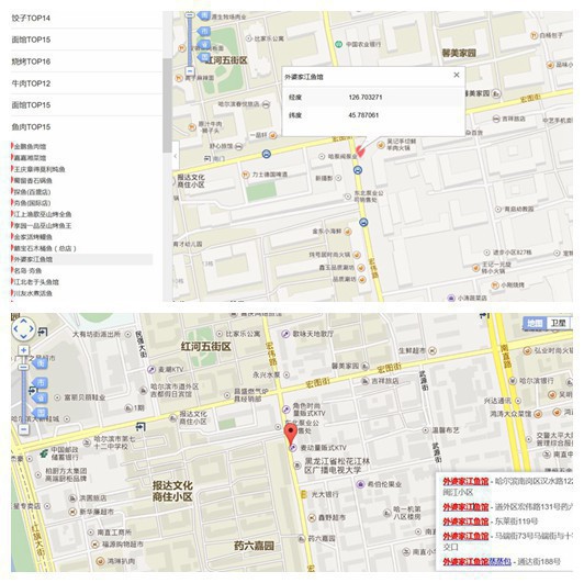 對比圖